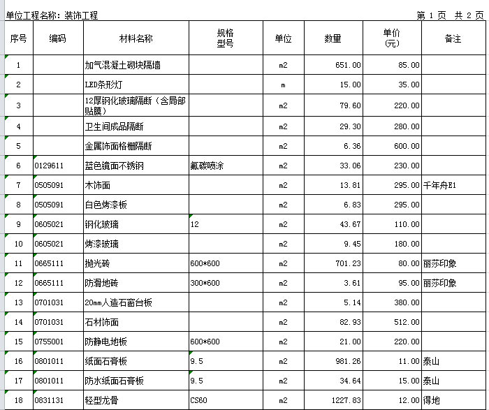 辦公室裝飾工程預(yù)算