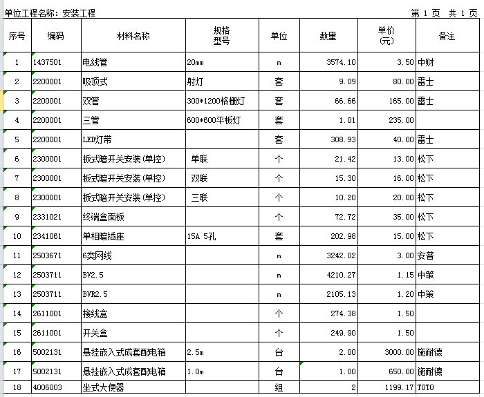 辦公室安裝工程預(yù)算