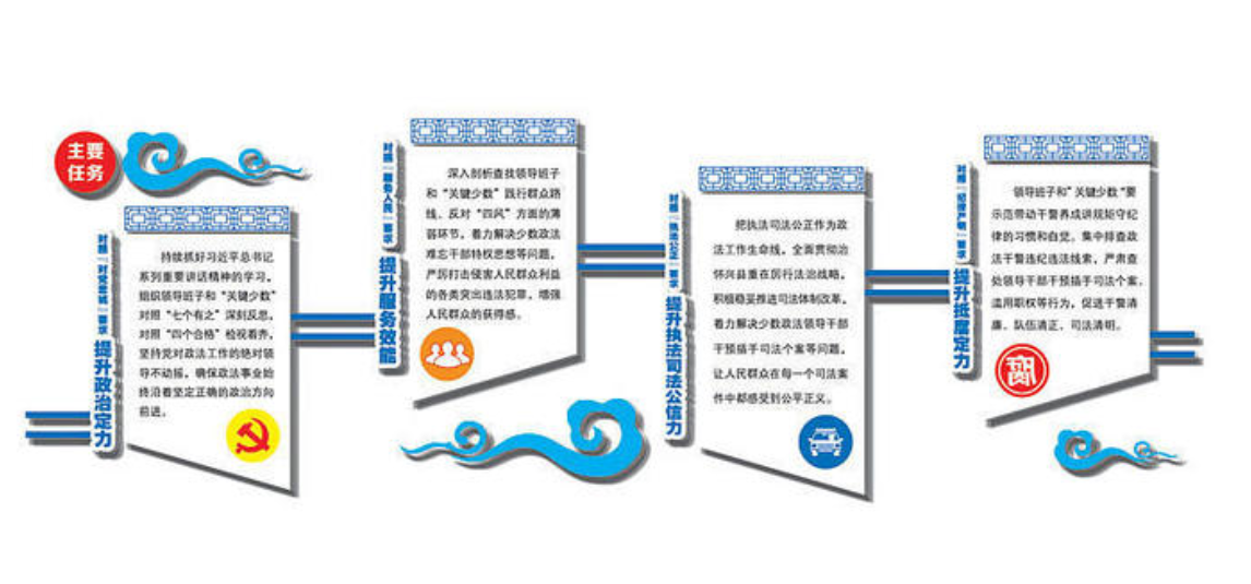 企業(yè)文化墻設(shè)計