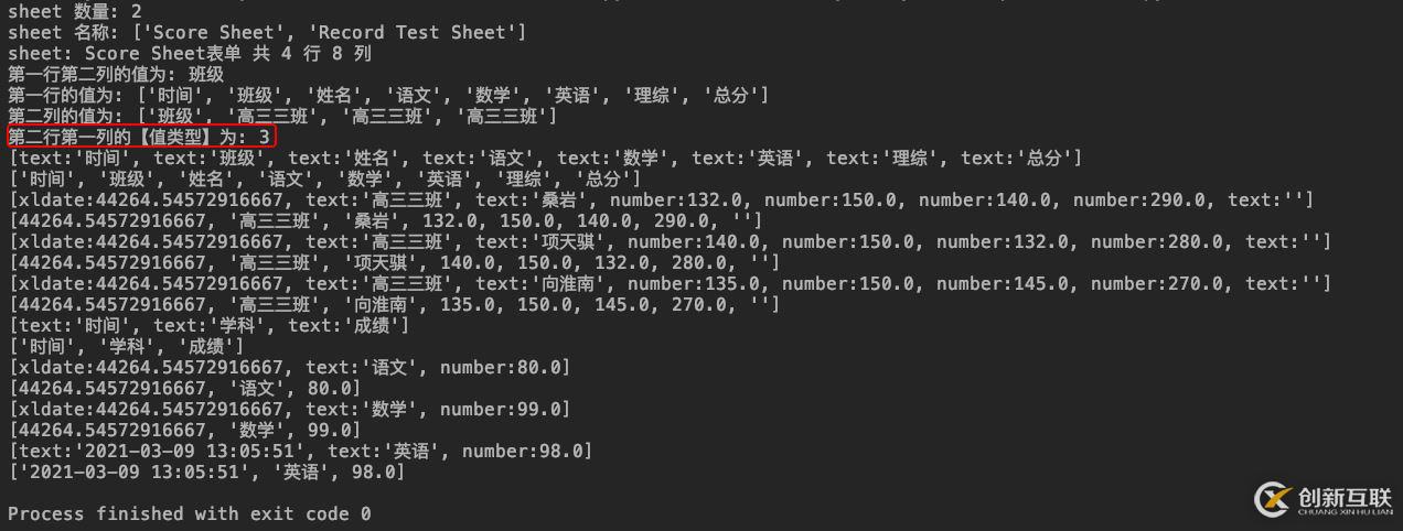 css如何定義div的寬度和高度