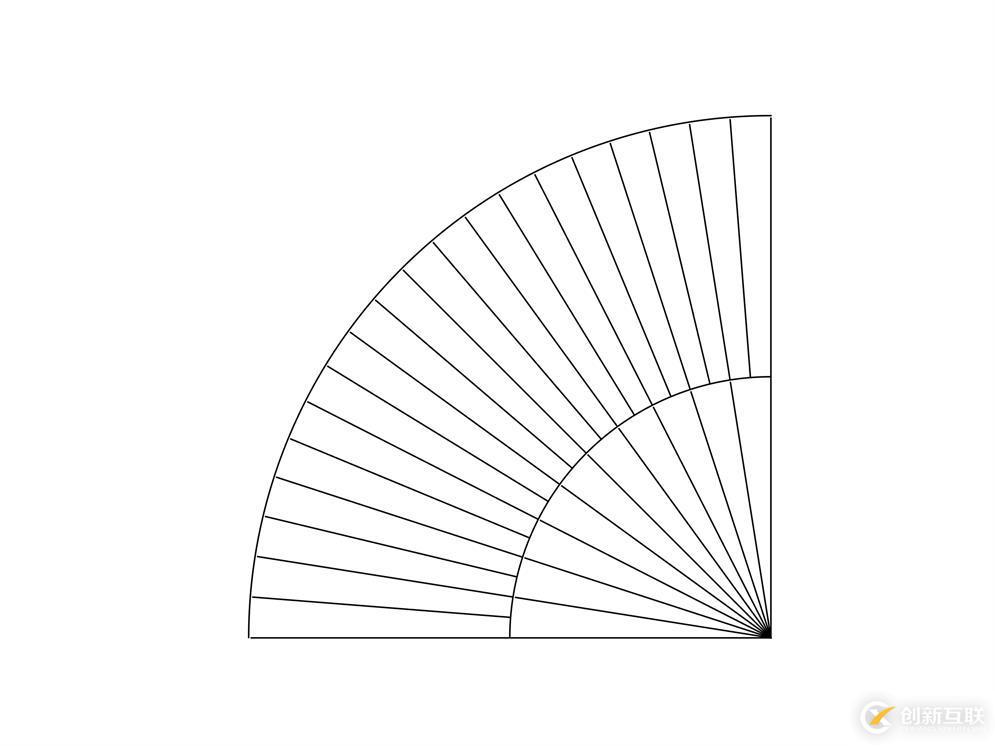 Python怎樣實現(xiàn)不規(guī)則圖形填充的思路