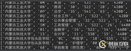 Python中如何獲取高考志愿信息