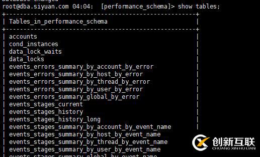 mysql 8.0 四個默認數(shù)據(jù)庫