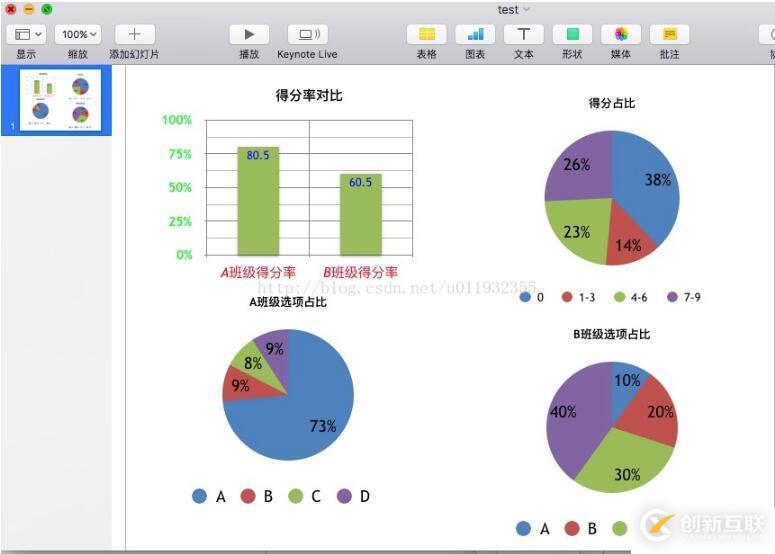 基于python-pptx庫中文文檔的使用示例