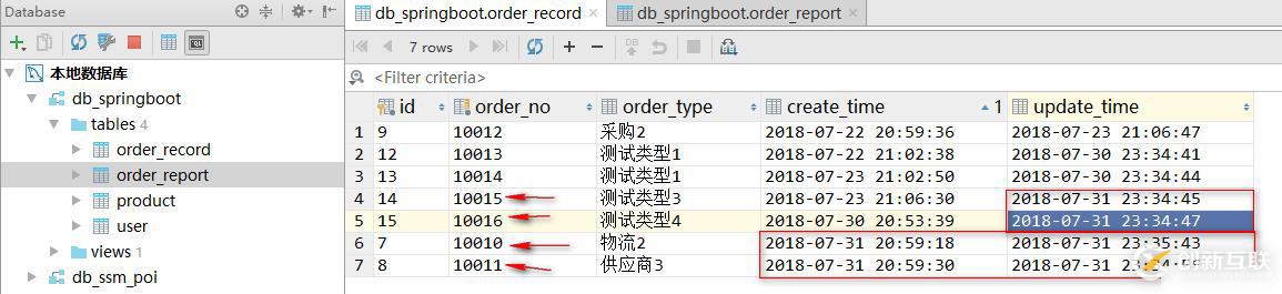 SpringBoot知識體系實戰(zhàn)-定時器篇