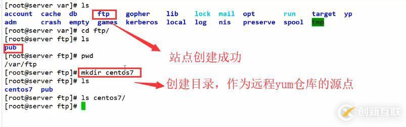 搭建遠(yuǎn)程yum倉庫（FTP服務(wù)）