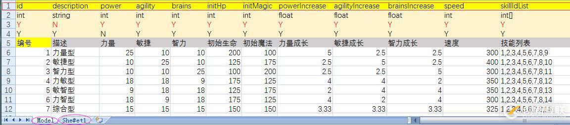 Excel轉Json工具(資源配置基礎)