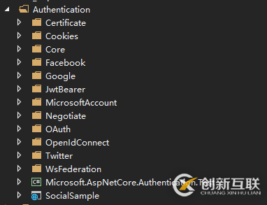 .Net Core認(rèn)證系統(tǒng)的示例分析