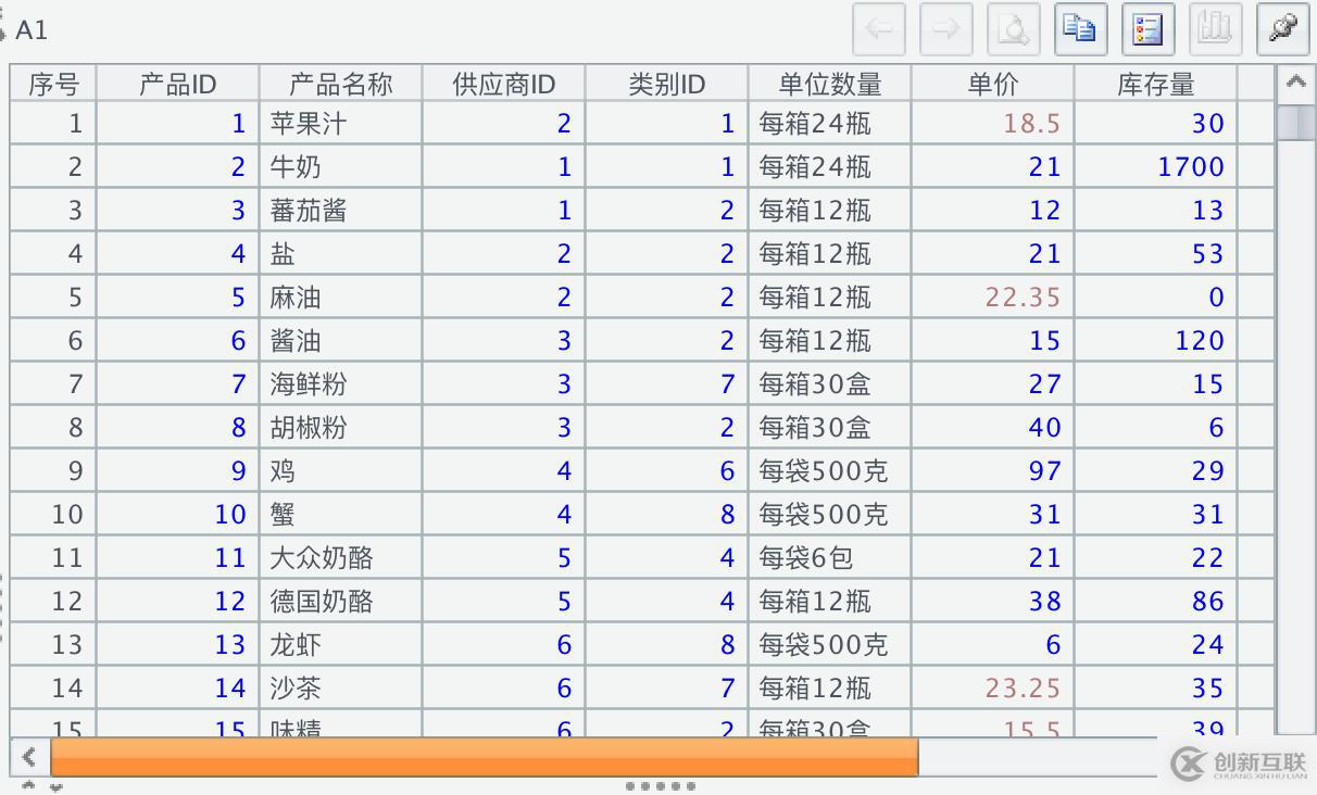 輕松應對多層JSON數(shù)據(jù)計算與入庫