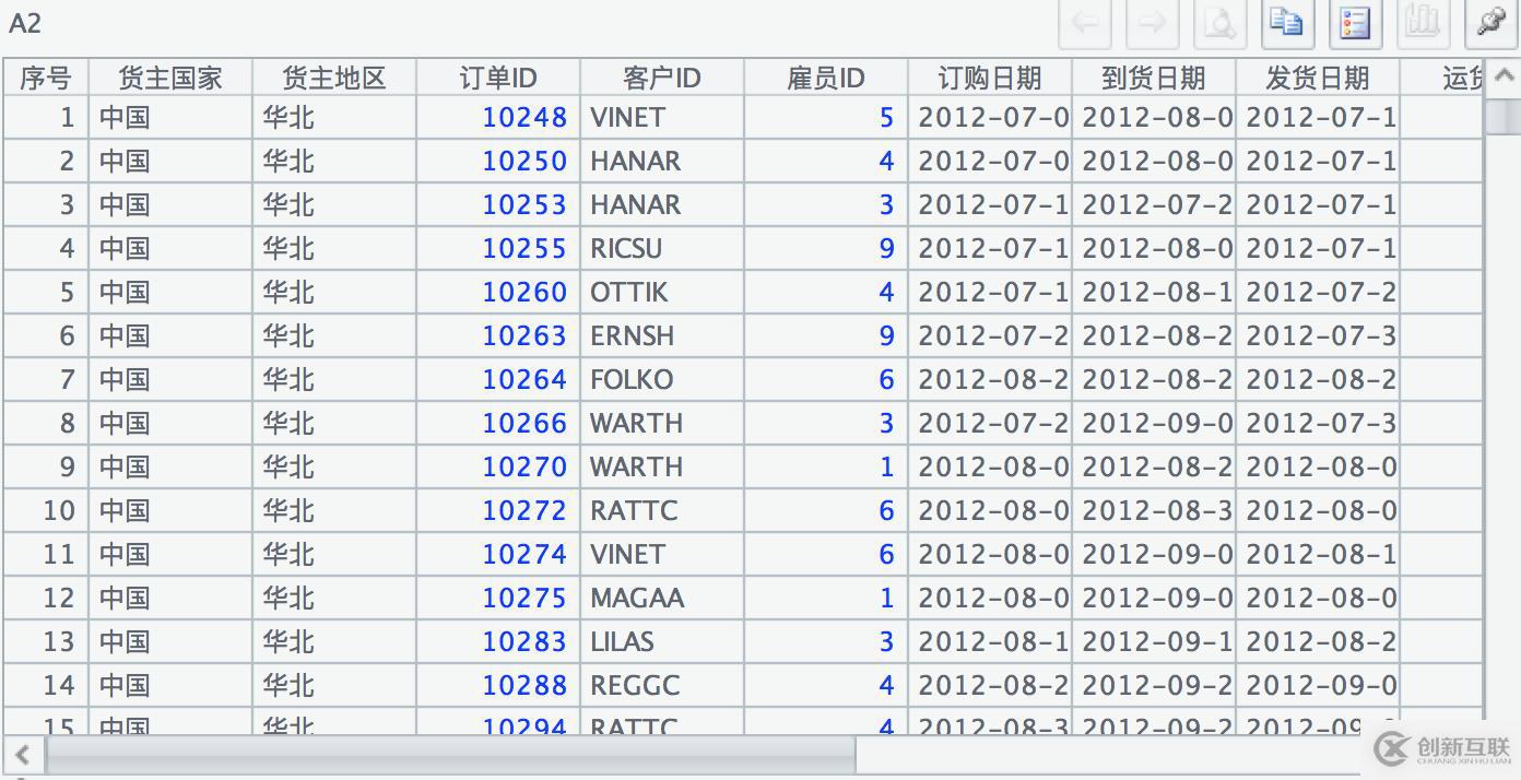 輕松應對多層JSON數(shù)據(jù)計算與入庫