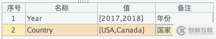 輕松應對多層JSON數(shù)據(jù)計算與入庫