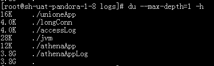 怎么在linux中使用命令查看磁盤空間