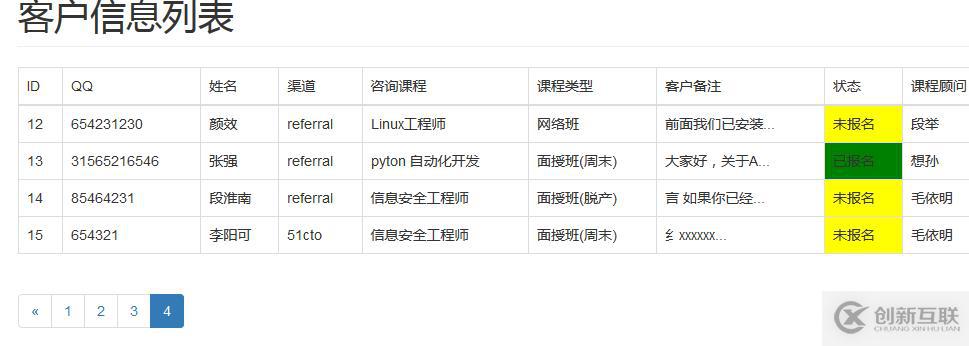 使用Django怎么實現(xiàn)分頁功能