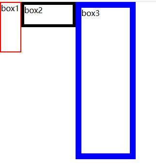 CSS 同級元素浮動