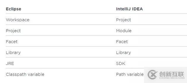 12個(gè)超好用的IntelliJ IDEA 插件！你用過幾個(gè)？