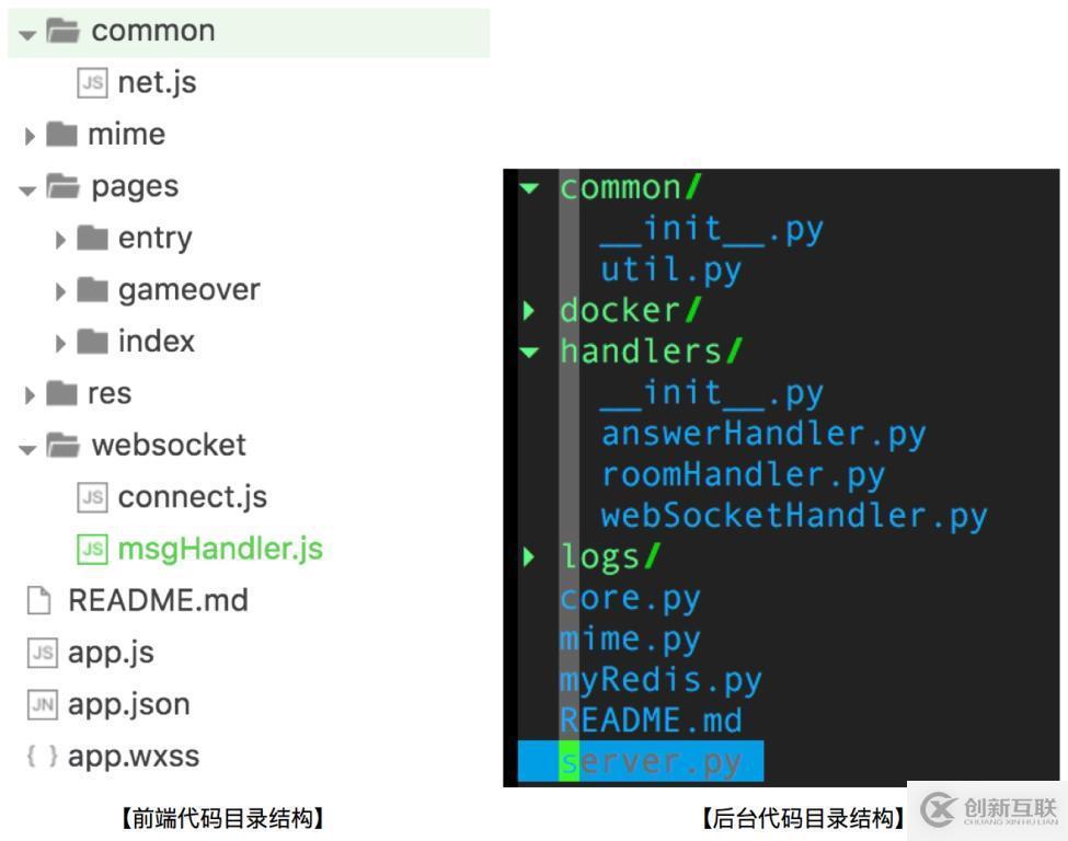 微信小程序開發(fā)之websocket的示例分析