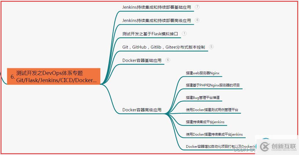 請?zhí)砑訄D片描述