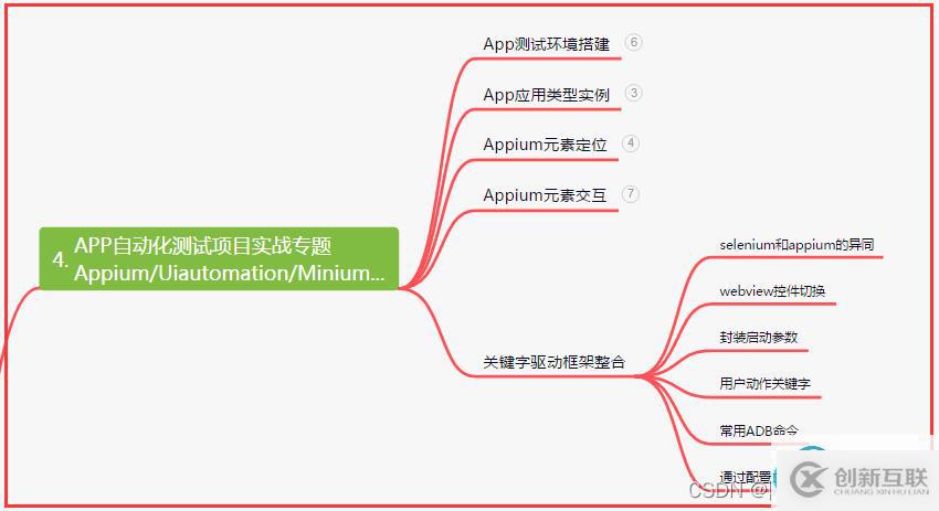 請?zhí)砑訄D片描述