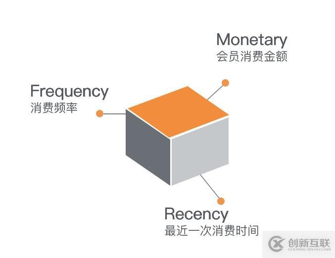 數(shù)智化時(shí)代，購(gòu)物中心運(yùn)營(yíng)模式新探索