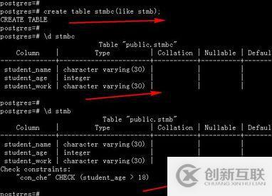 postgresql創(chuàng)建表的方法有哪些