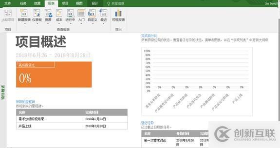 Project: 如何輸出項(xiàng)目資源計(jì)劃編制？