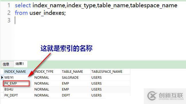 oracle系列（四）oracle事務(wù)和常用數(shù)據(jù)庫對象