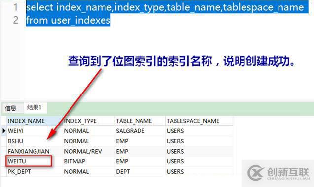 oracle系列（四）oracle事務(wù)和常用數(shù)據(jù)庫對象