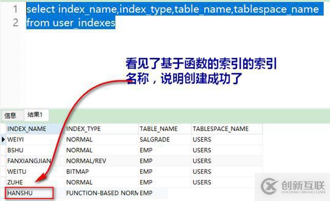 oracle系列（四）oracle事務(wù)和常用數(shù)據(jù)庫對象