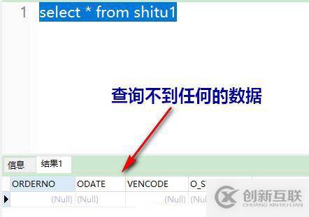 oracle系列（四）oracle事務(wù)和常用數(shù)據(jù)庫對象