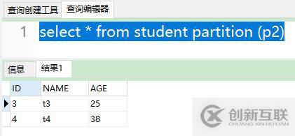 oracle系列（四）oracle事務(wù)和常用數(shù)據(jù)庫對象