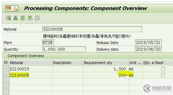 SAP MM副產(chǎn)品的收貨流程是怎樣的