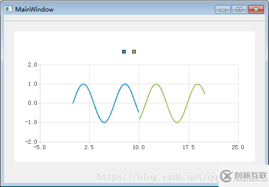 Qt圖形圖像開發(fā)之曲線圖表模塊QChart庫(kù)一個(gè)chart中顯示兩條曲線詳細(xì)方法與實(shí)例