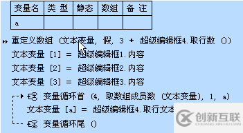 易語(yǔ)言中數(shù)組的示例分析