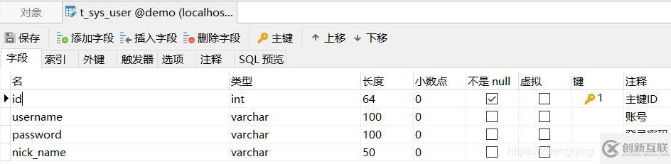 SpringBoot 整合 MyBatis-Plus 入門體驗