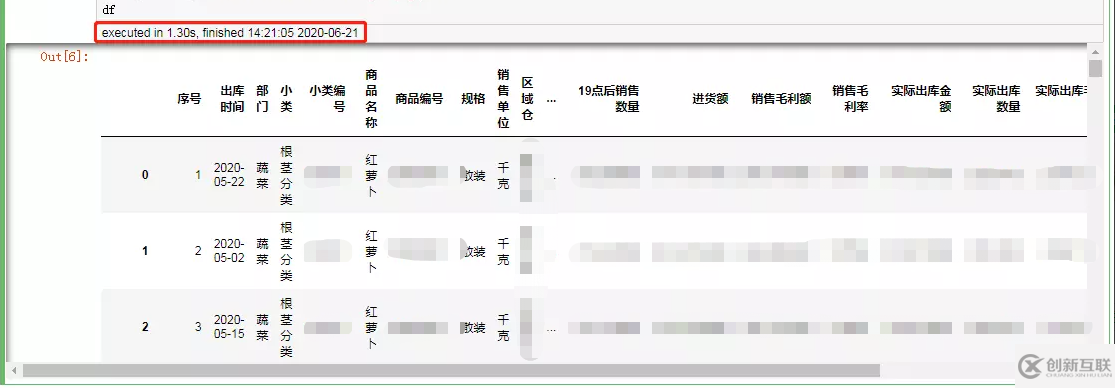 Python從不同格式文件中加載數(shù)據(jù)的速度舉例分析