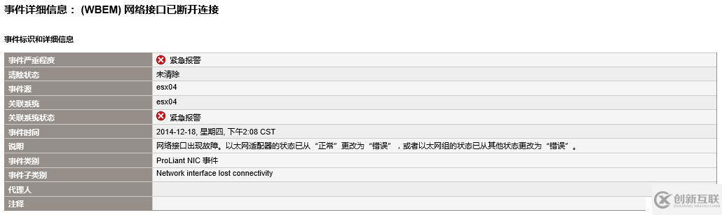 記一次服務器宕機處理過程