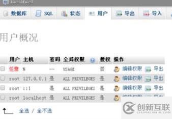 phpmyadmin為用戶設置管理員權限的方法