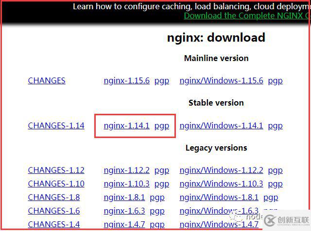 linux怎么編譯安裝nginx