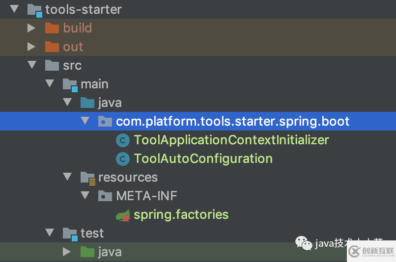 java使用springboot-starter啟動檢查配置是否滿足要求