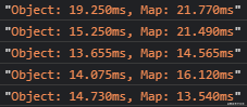 JavaScript中Object和Map對比實例分析