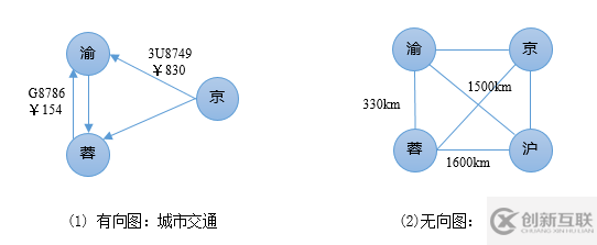 大數(shù)據(jù)中如何實現(xiàn)數(shù)據(jù)的高效追溯