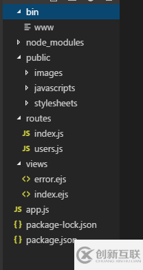 node+express框架中連接使用mysql(經(jīng)驗(yàn)總結(jié))