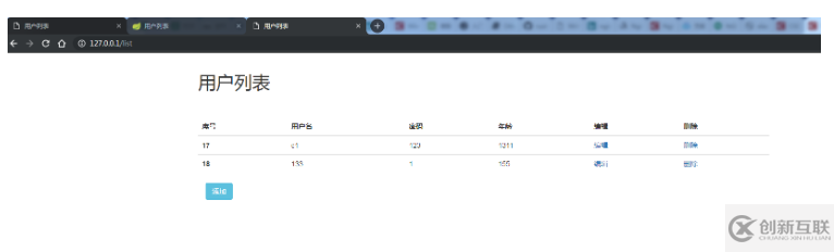 Nginx+SpringBoot怎么實(shí)現(xiàn)負(fù)載均衡