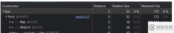 JavaScript中Object和Map對比實例分析