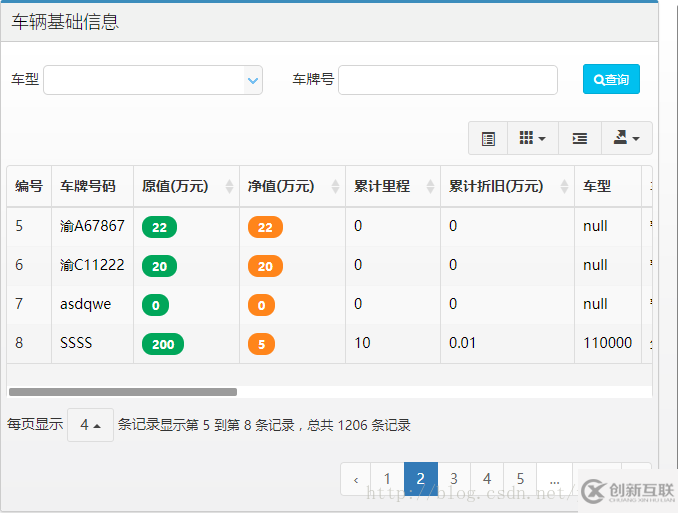 BootStrap Table實(shí)現(xiàn)server分頁(yè)序號(hào)連續(xù)顯示功能（當(dāng)前頁(yè)從上一頁(yè)的結(jié)束序號(hào)開(kāi)始）