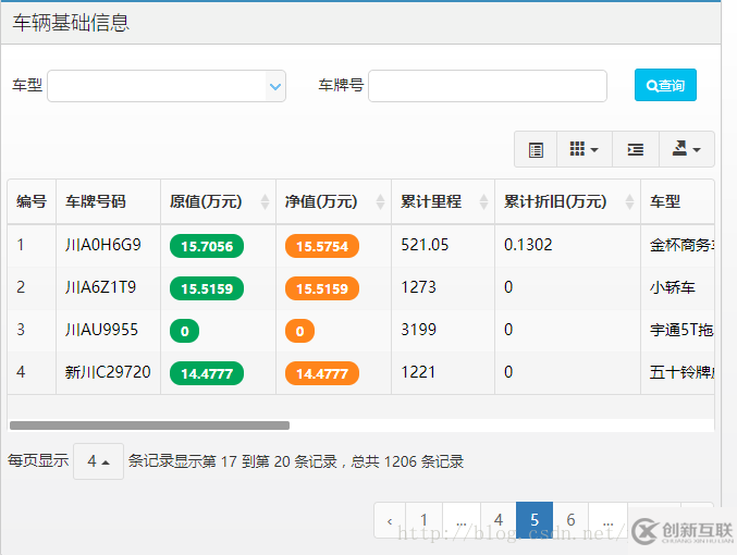 BootStrap Table實(shí)現(xiàn)server分頁(yè)序號(hào)連續(xù)顯示功能（當(dāng)前頁(yè)從上一頁(yè)的結(jié)束序號(hào)開(kāi)始）