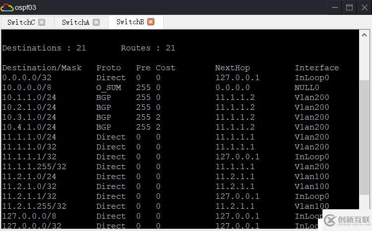 配置OSPF發(fā)布聚合路由