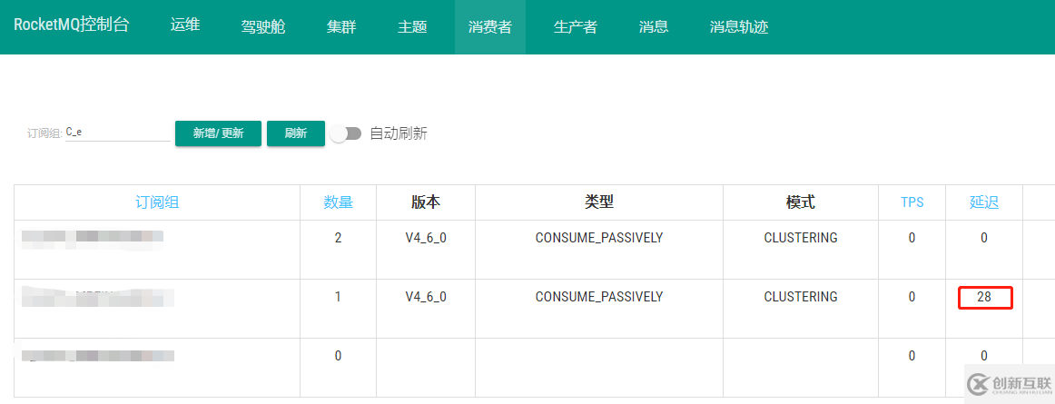 如何解決RocketMQ消息消費(fèi)異常