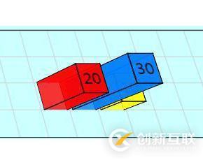 css創(chuàng)建3D立體條形圖的方法