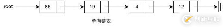 如何使用python實(shí)現(xiàn)數(shù)組、鏈表、隊(duì)列、棧